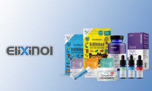 Elixinol Review