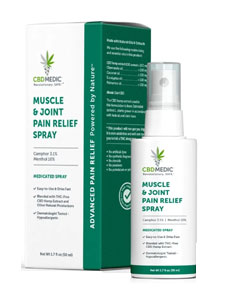 Muscle & joint pain relief spray
