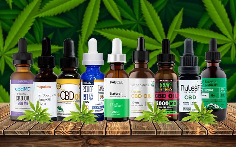 Strongest CBD Oil